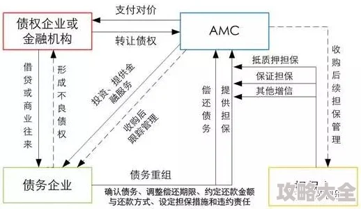 《文明6》中探索六大图书馆所，网友热议其历史与战略价值深度解析