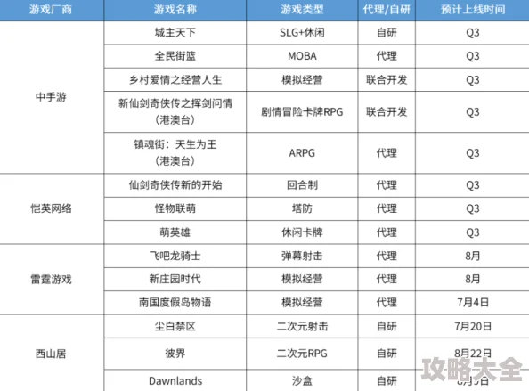 尘白禁区周年庆深度揭秘：活动时间表与精彩活动内容全面解析探索