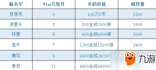 2025年大富豪3手游公司系统革新玩法全面解析与热门投资趋势