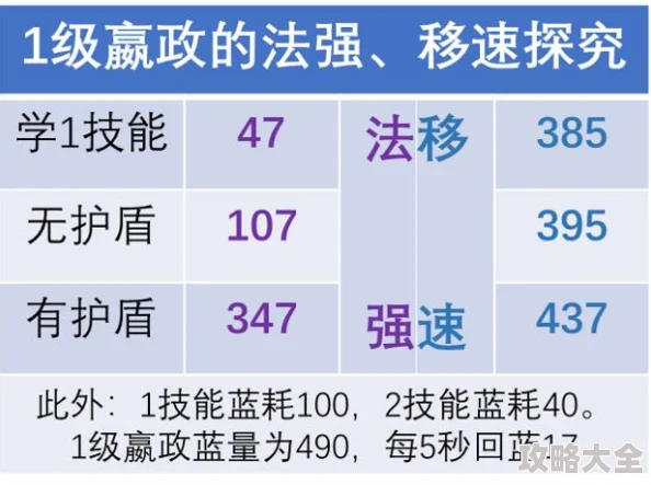 《大周列国志》税率调整方法详解：策略与技巧全面解析