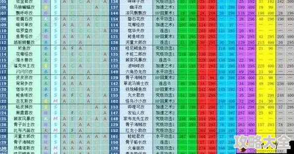 2025年萌宠大爆炸新趋势：神兽天猫高效培养技巧与热门玩法明细