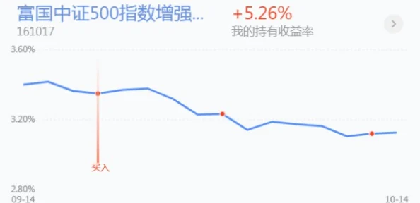 2025年科技前沿：9月29日精准预测五连第一波，揭秘仿犹大莎士比亚AI新成果