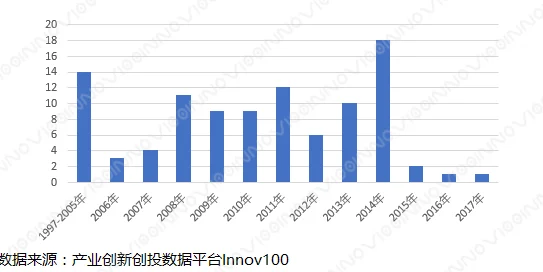 2025年热门游戏趋势：风之旅团多人协作玩法深度解析与革新体验