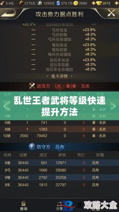 2025热门指南：乱世王者武将培养全攻略，解析新时代下武将选择最优解