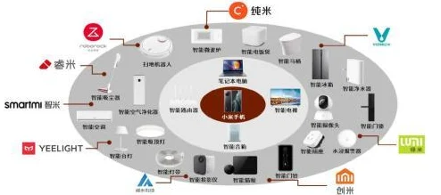 2025年九州天空城装备系统深度玩法功能及未来趋势探索