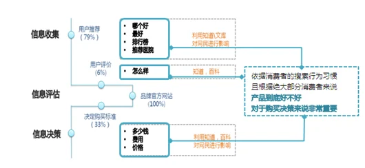 全面指南：爱维宝贝监控如何查看回放及详细操作步骤教程