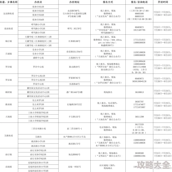 绝区零驱动盘2025年1月最新消息与全方位攻略探索