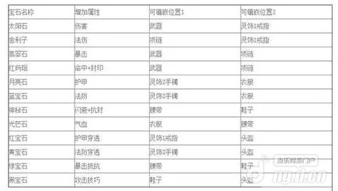 2025年热门话题融入：梦幻无双科举题目答案大全及未来趋势解析