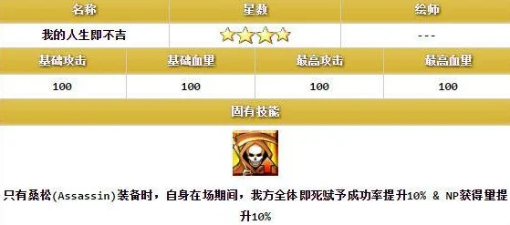 2025年热门手游命运冠位指定FGO：芬恩宝具全面测评，攻守兼备光炮引领新潮流