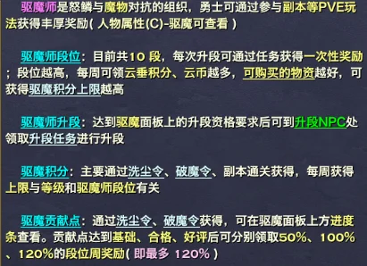 &quot;驱魔道长激活码大全 礼包兑换码合集与使用指南&quot;是一份为广大玩家精心准备的实用攻略。这份指南涵盖了游戏中所有可用的激活码和礼包兑换码，帮助玩家们轻松获取丰厚奖励。本文将详细介绍这份指南的内容及其使用方法，让玩家们能够更好地享受游戏乐趣。